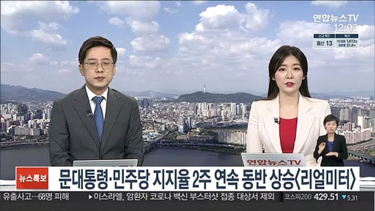 문대통령·민주당 지지율 2주 연속 동반 상승