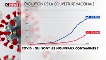 Covid-19 : qui sont les nouveaux contaminés ?