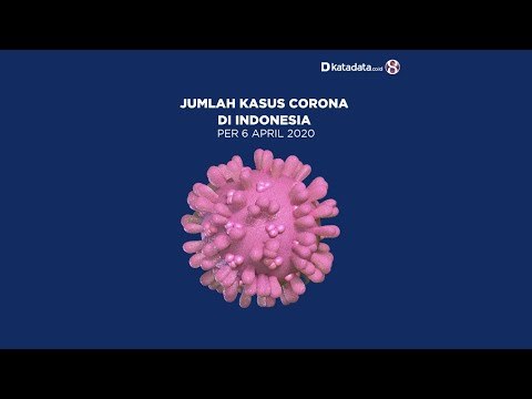 Kasus Corona di Indonesia per 6 April 2020 | Katadata Indonesia