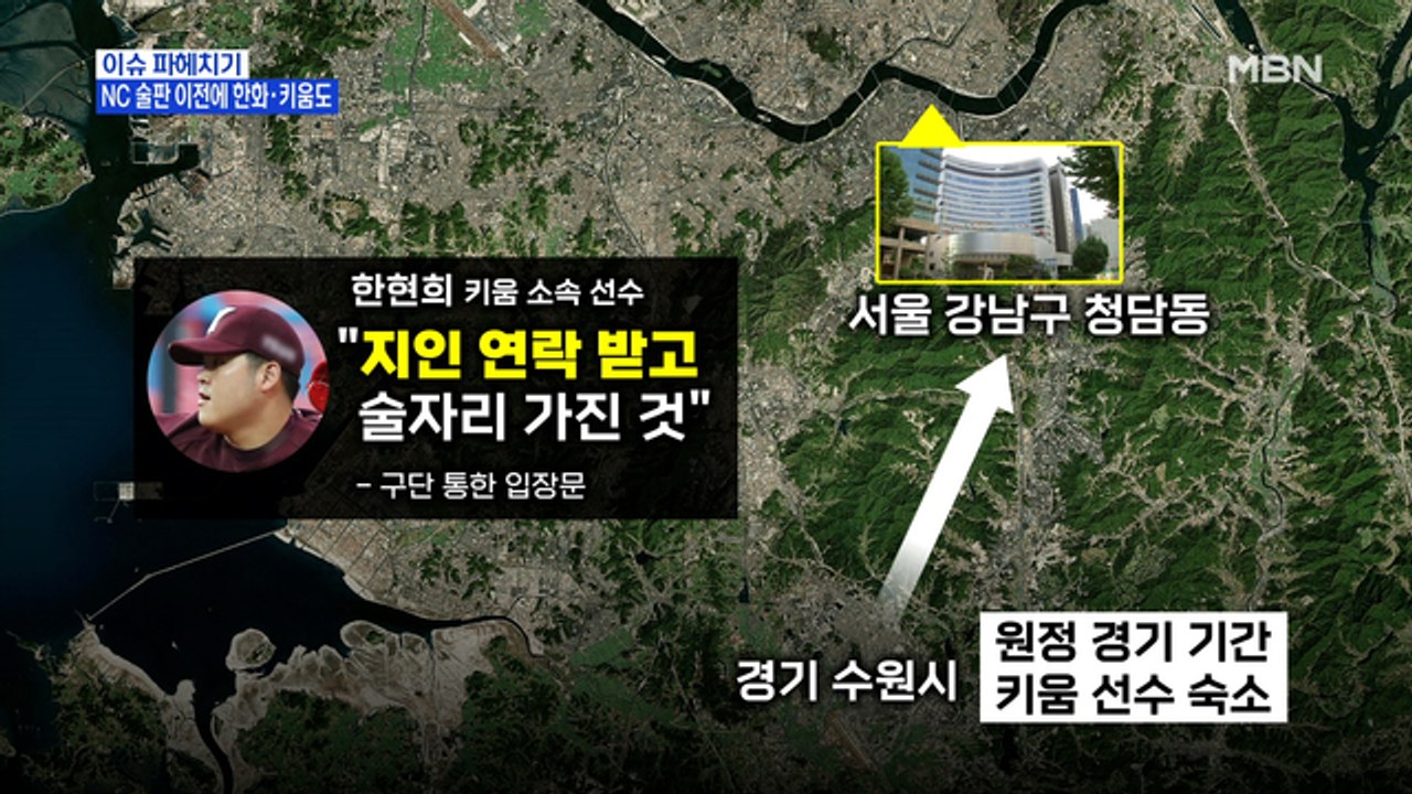 MBN 뉴스파이터-NC 이전 한화·키움도…방역수칙 어기고 술판 벌인 선수들