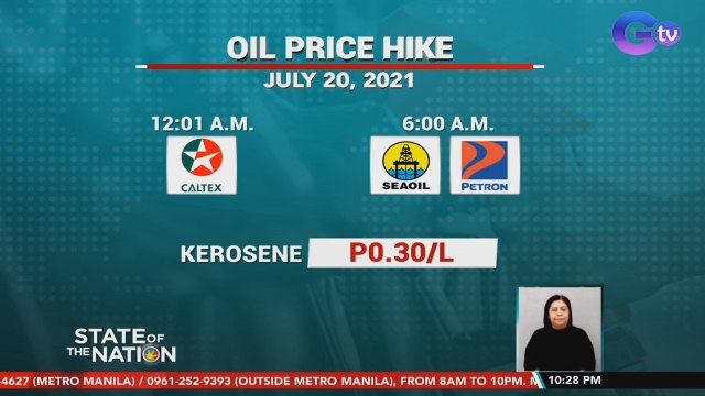 Oil price hike, ipapatupad simula mamayang hatinggabi | SONA