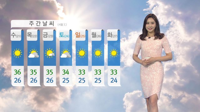 [날씨] 밤사이 열대야...내일도 찜통더위 기승 / YTN