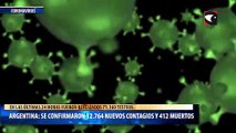 Coronavirus en Argentina: confirmaron 412 muertes y 12.764 contagios en las últimas 24 horas