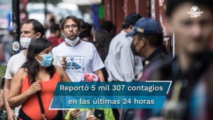 Download Video: México acumula 236 mil 469 muertes por Covid; registra 5 mil 307 contagios nuevos