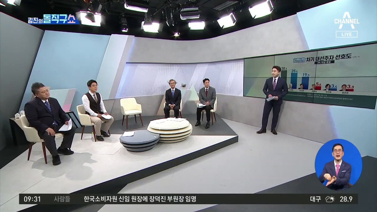 최재형 지지율 상승…野 ‘원톱’ 구도 출렁 조짐