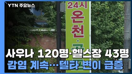 사우나 120명·헬스장 43명 '일상감염' 속출...델타 변이 급증 / YTN
