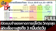 (คลิปเต็ม) เปิดแบบจำลองคาดการณ์โควิดอาจมึผู้ติดเชื้อสูงถึง 3 หมื่นต่อวัน | ฟังหูไว้หู (19 ก.ค. 64)
