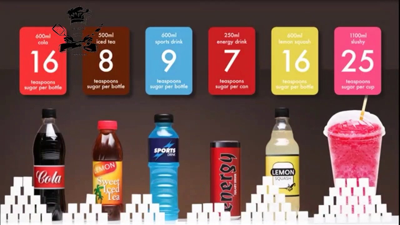 1 Kolada Kaç Şeker Var? | Besinlerin Şeker Oranı