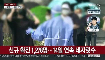 확진 2주째 1천명대…절반은 변이 바이러스