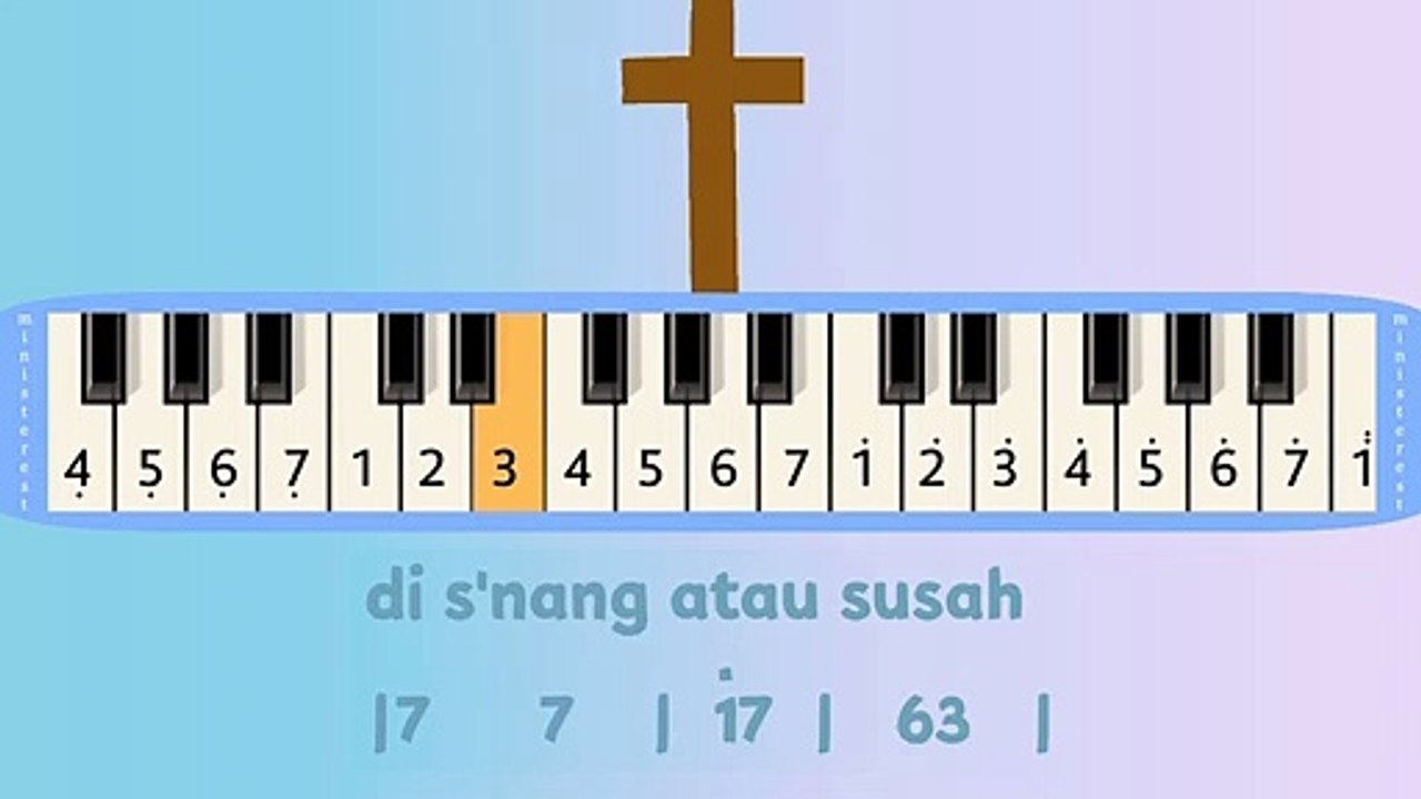 DIA PLIHARAKU: PIANIKA ❲MELODICA❳ TUTORIAL | LAGU ROHANI