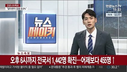 Download Video: [속보] 오후 6시까지 전국서 1,442명 확진…어제보다 455명↑