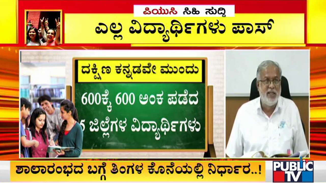 2nd PUC Result Announced; Students of 5 Districts Secure 100% Marks