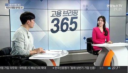 [고용브리핑365] 직장 내 괴롭힘 방지법 2년