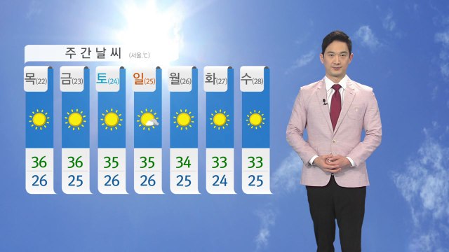 [날씨] 내일 올여름 최고 더위...자외선 지수 매우 높음 / YTN