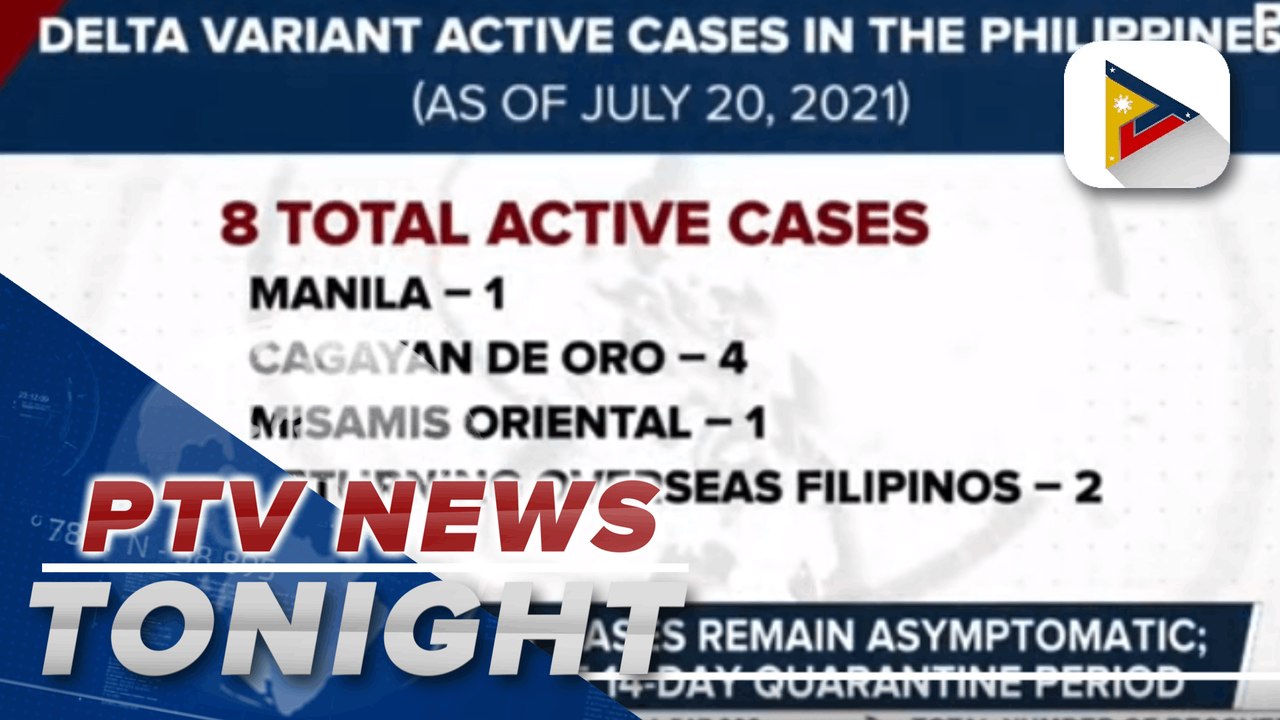DOH reports 8 active Delta variant cases