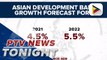 ADB keeps 4.5% growth outlook for PH