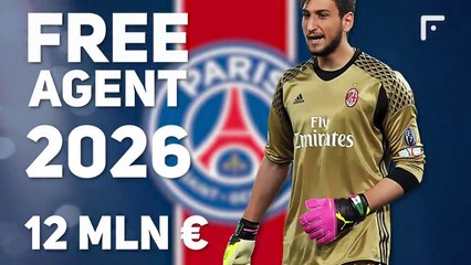 This is CRAZY! BARCELONA HAS 525 MILLION EUROS! THIS IS WHAT BARCA WILL DO WITH MONEY! HAALAND MESS