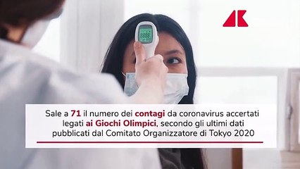 Tokyo 2020, salgono a 71 i contagi legati alle Olimpiadi