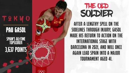 Stars of Tokyo 2020 - Pau Gasol