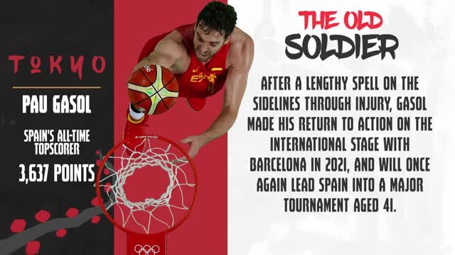 Stars of Tokyo 2020 - Pau Gasol