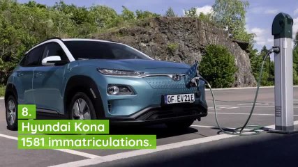 Le top 10 des voitures électriques les plus vendues en France entre janvier et avril 2021