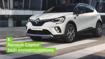 Voitures hybrides : le top 10 des ventes de janvier à mai 2021