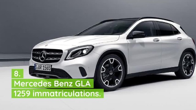 Voitures hybrides rechargeables : le top 10 des ventes de janvier à avril 2021