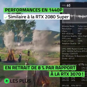 Nvidia GeForce RTX 3060 Ti