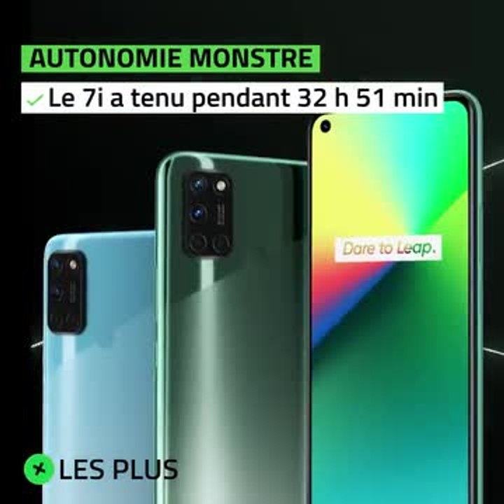 Test Realme 7i