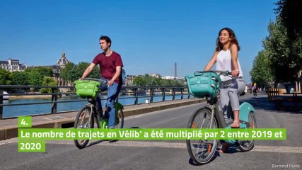 7 chiffres sur le boum du service Vélib dans le Grand Paris