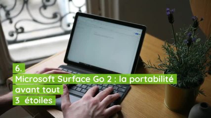 TOP 10 des tests les plus lus