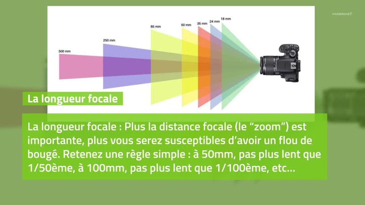 Comprendre le temps de pose photo