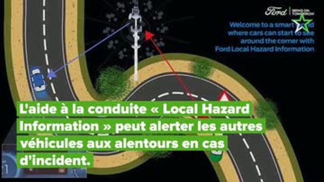 Prise en main du SUV micro-hybride Ford Puma