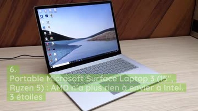 Top 10 Tests - Samsung Galaxy S20 Ultra...