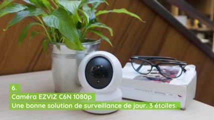 TOP 10 des tests les plus lus entre le 22 et le 27 février 2020