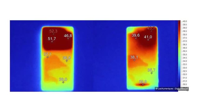 Test Sony Xperia Z3+ (Xperia Z4)