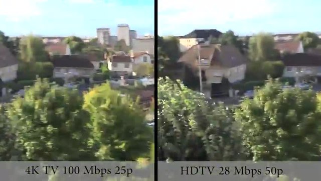 Focus Numerique: RX100 MK IV Comparaison Rolling Shutter 4K TV vs HDTV