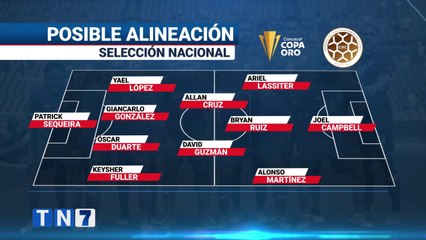 td7-posible-alineacion-estelar-esta-noche-de-la-sele-200721