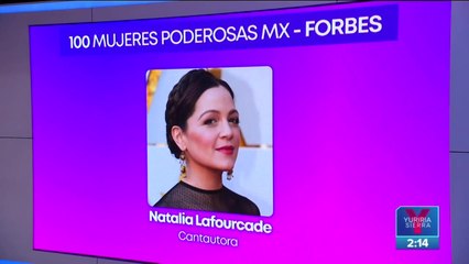 Descargar video: Sheinbaum, Kenya Cuevas y Natalia Lafourcade, entre las 100 mujeres más poderosas de México