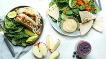 Plant-Based Meal Plan for Beginners