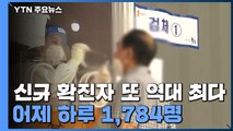 신규 확진자 또 역대 최다...어제 하루 1,784명 / YTN