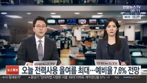 오늘 전력사용 올여름 최대…예비율 7.6% 전망