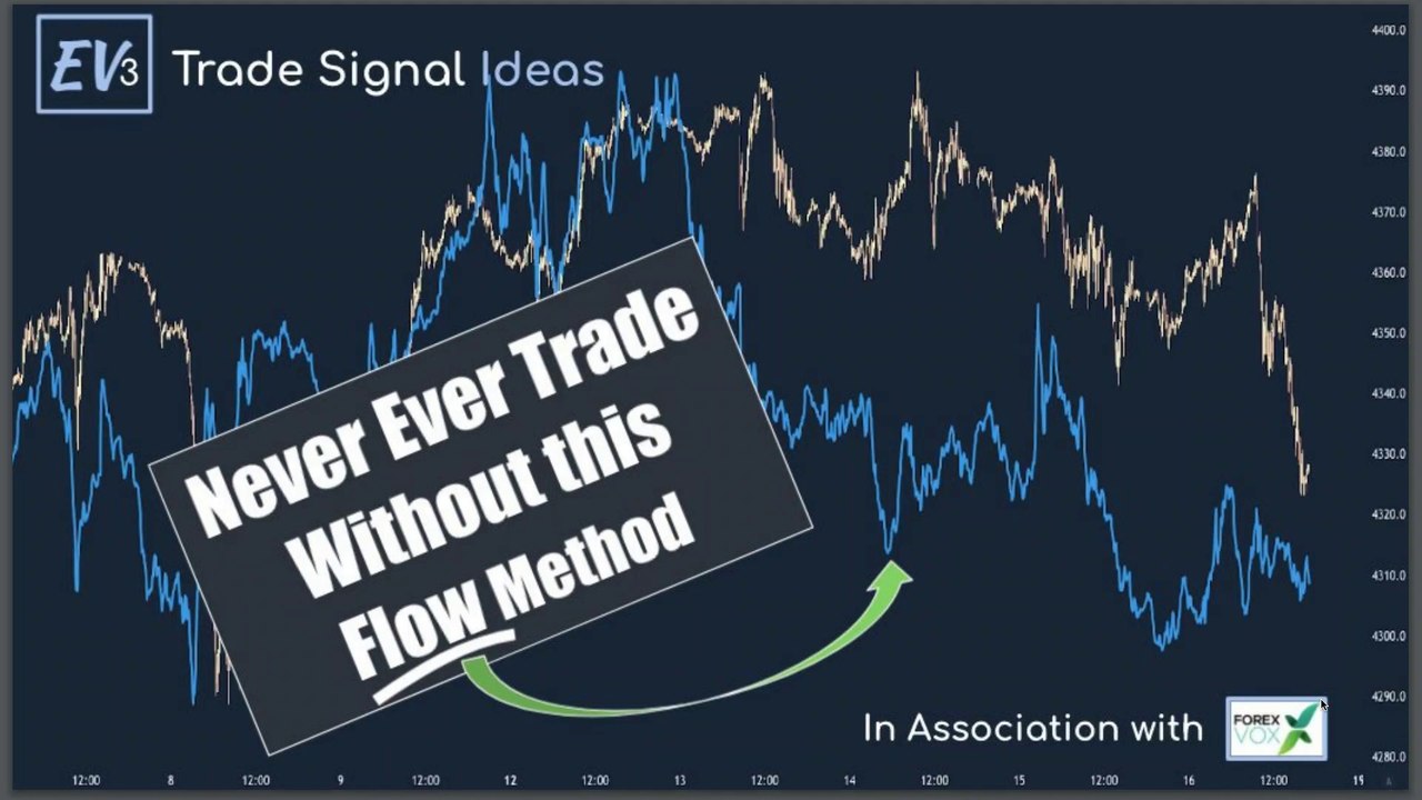 Never ever trade without this Flow method