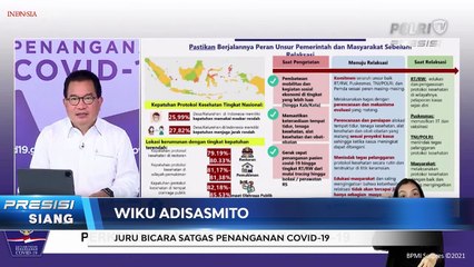 Satgas Covid-19 Minta Ketua RT Jadi Teladan dalam Penerapan Protokol Kesehatan