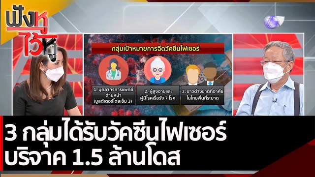 3 กลุ่มได้รับวัคซีนไฟเซอร์บริจาค 1.5 ล้านโดส | ฟังหูไว้หู (19 ก.ค. 64)