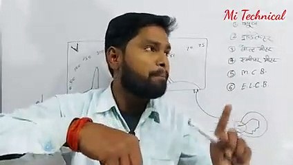 complete bord wiring __ Step By Step __ बड़े से बड़ा बोर्ड बनाना सीखे ( 240 X 426 )