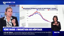 Covid-19: la hausse des contaminations provoque-t-elle une hausse des hospitalisations ?