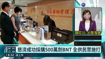 慈濟成功採購500萬劑BNT 全供民眾施打