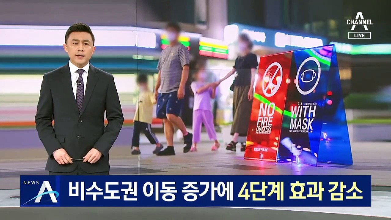 비수도권 이동 증가에…거리두기 4단계 효과 감소