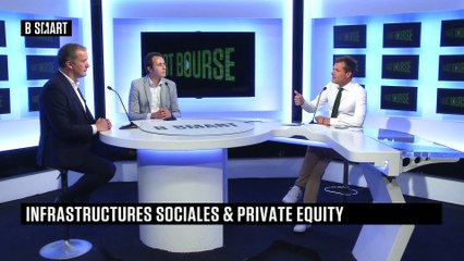 SMART BOURSE - L'invité de la mi-journée : Louis Huetz (Waterland)